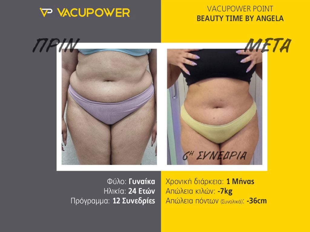 vacupower αποτελέσματα