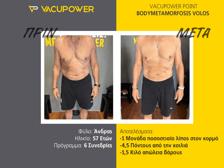 vacupower αποτελέσματα