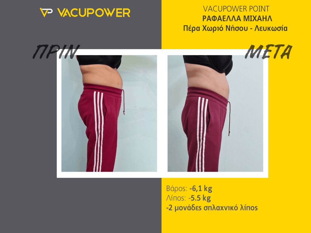 vacupower αποτελέσματα