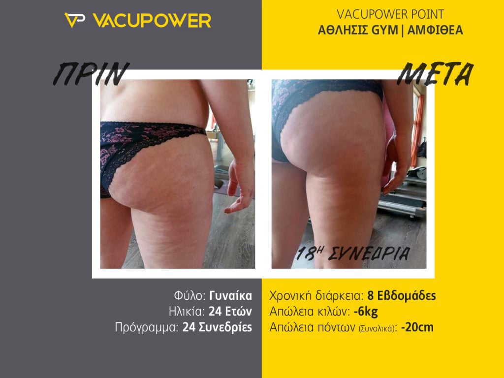 vacupower αποτελέσματα