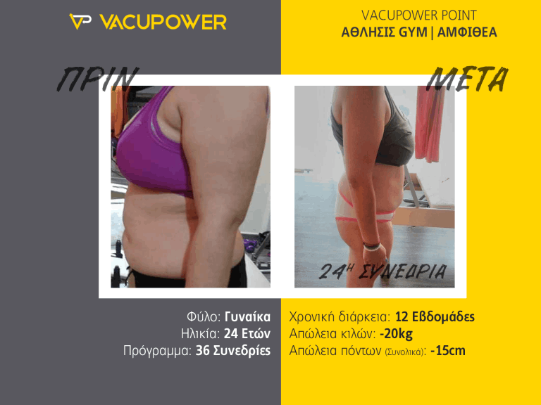 vacupower αποτελέσματα