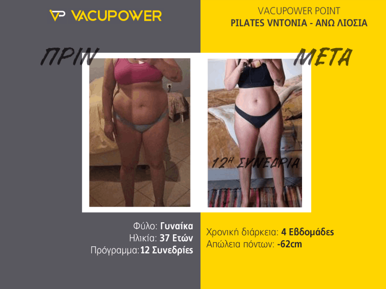 vacupower αποτελέσματα